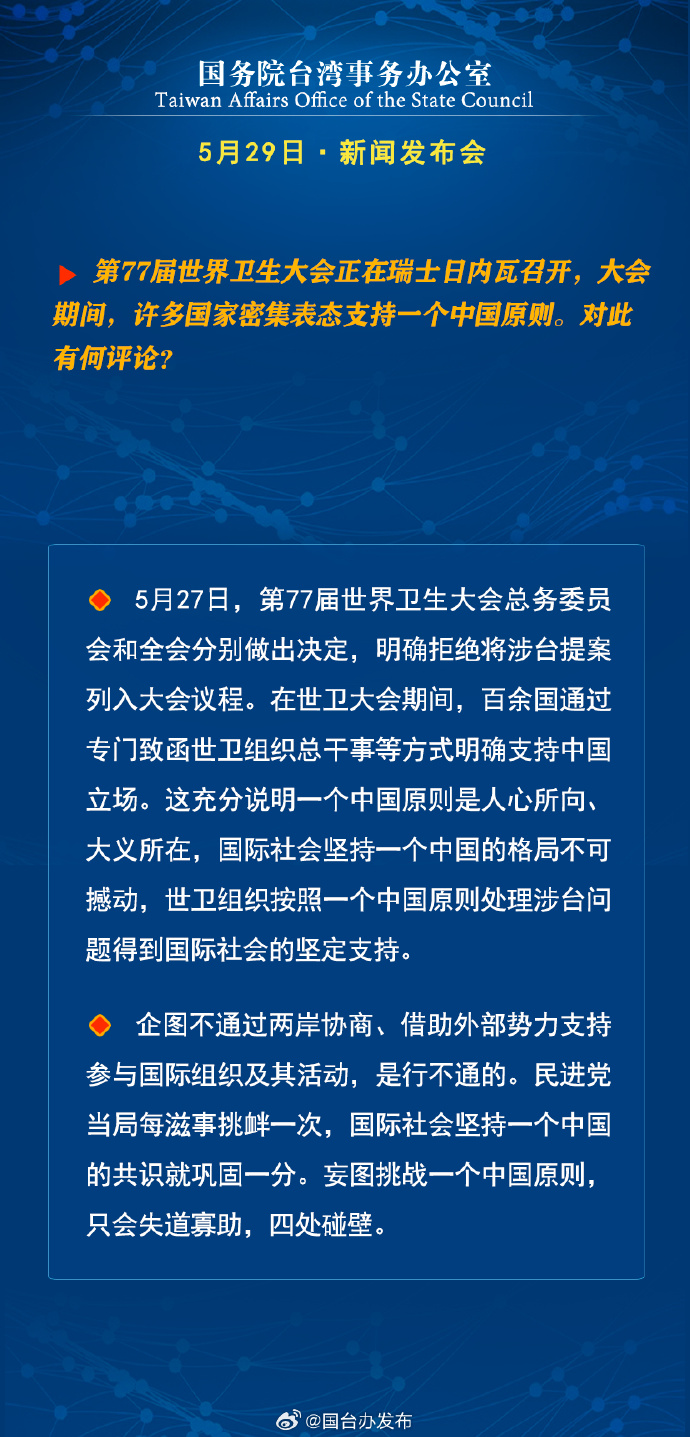 国务院台湾事务办公室5月29日·新闻发布会