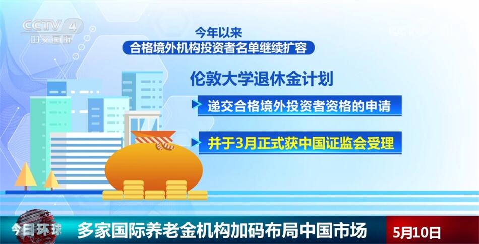 透过数据看中国市场“磁吸力” 中国经济中长期发展前景获肯定