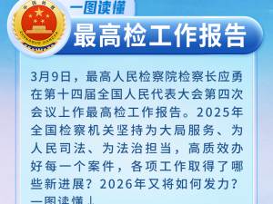 一图读懂2026年最高检工作报告