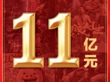 破11亿！2025年国庆档电影总票房再创新高