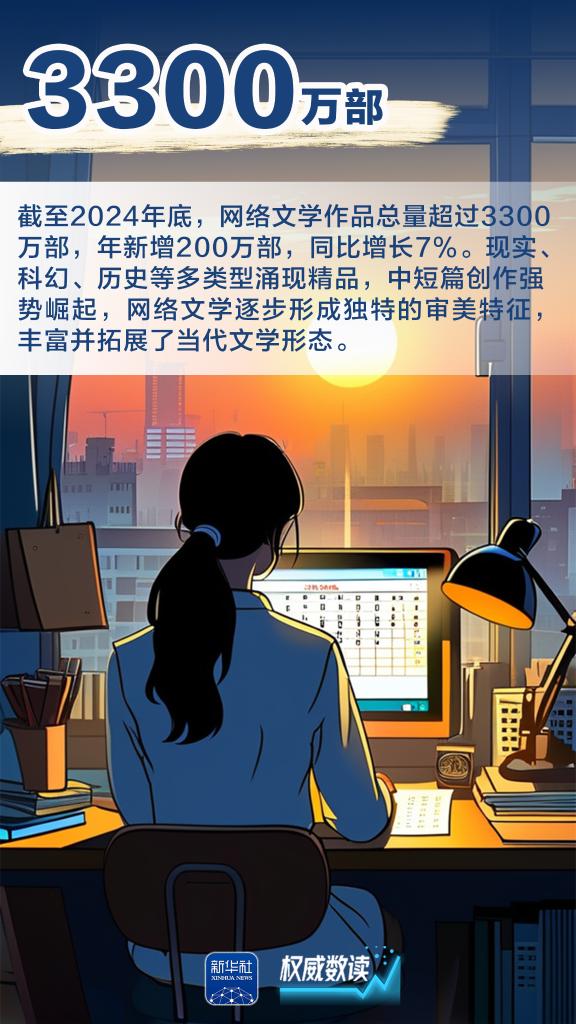 5.75亿人440亿元！“数”里行间，看网络文学澎湃新时代文化脉动