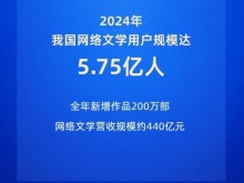 中国网络文学用户规模达5.75亿人