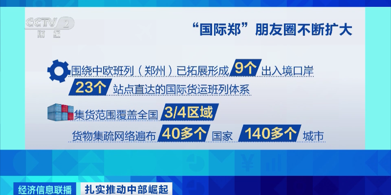 全国首个专业货运机场来了!中部地区打造更具竞争力内陆开放高地 全国首个专业货运机场来了!中部地区打造更具竞争力内陆开放高地