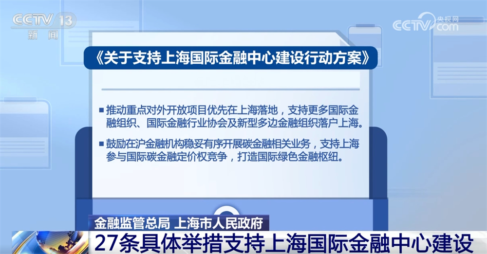 合作、“扩围”、改革……金融领域迎来多重利好 中国经济释放积极信号
