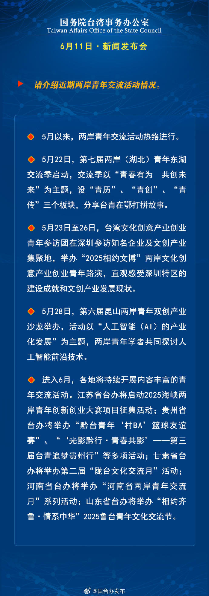 国务院台湾事务办公室6月11日·新闻发布会_fororder_a11