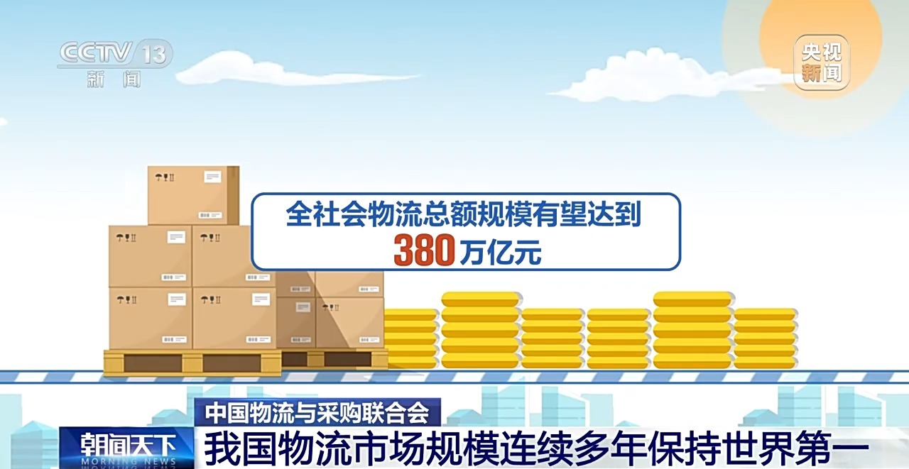 中国物流市场规模连续多年保持世界第一