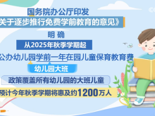 9月起一批新规将施行 涵盖幼儿园缴费、交通出行等多个民生热点话题