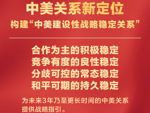 中美关系新定位！