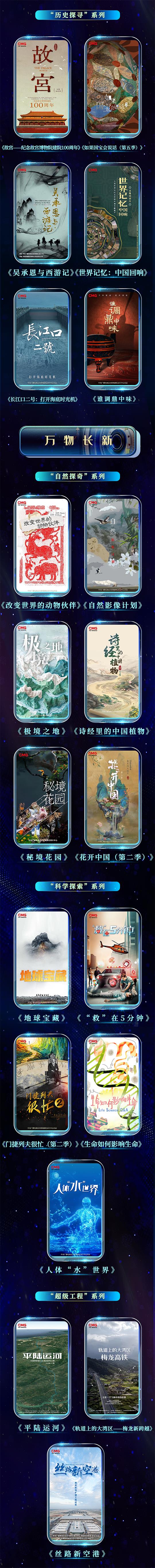 气象万千！2025年“大片看总台”纪录片片单发布