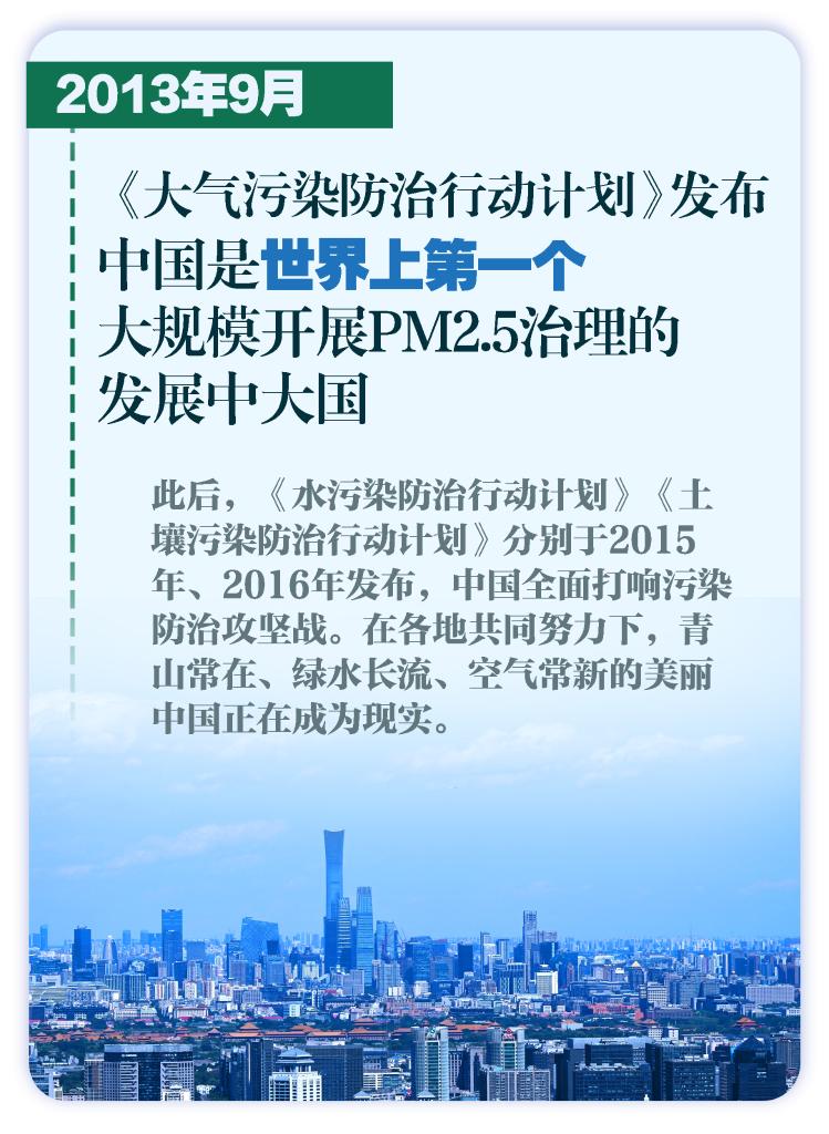 这些大事件，铭刻生态文明建设壮阔历程