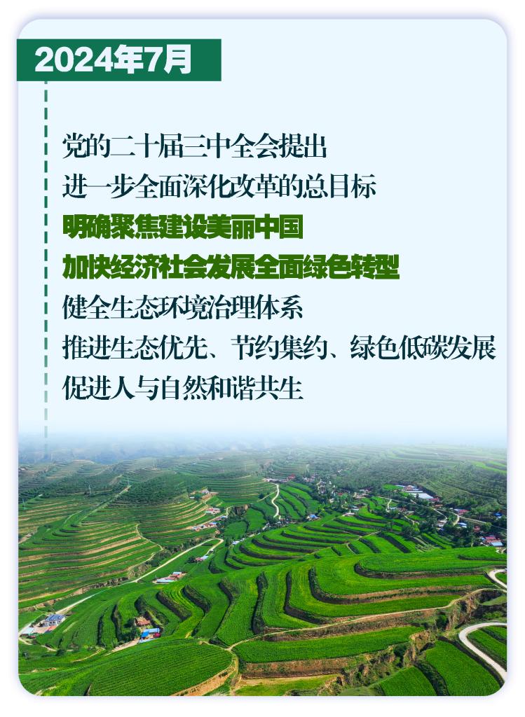 这些大事件，铭刻生态文明建设壮阔历程