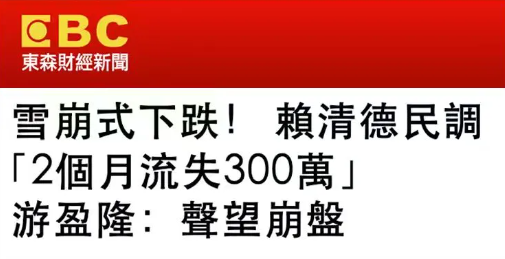 日月谭天 | 民调崩盘！赖清德倒行逆施遭岛内民意唾弃