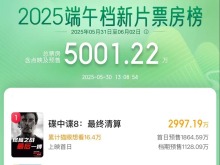2025端午档新片预售总票房破5000万