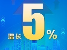 重磅经济数据发布 2025年中国国内生产总值突破140万亿元