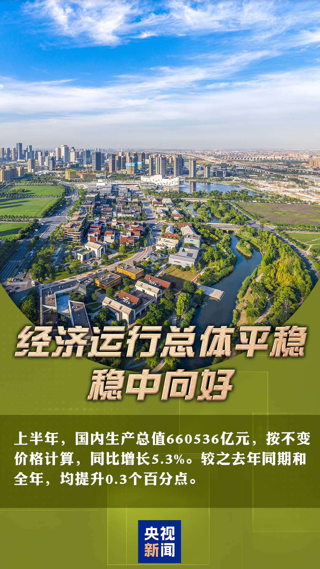 重磅数据接连发布 多维度带你看中国发展“节节高”