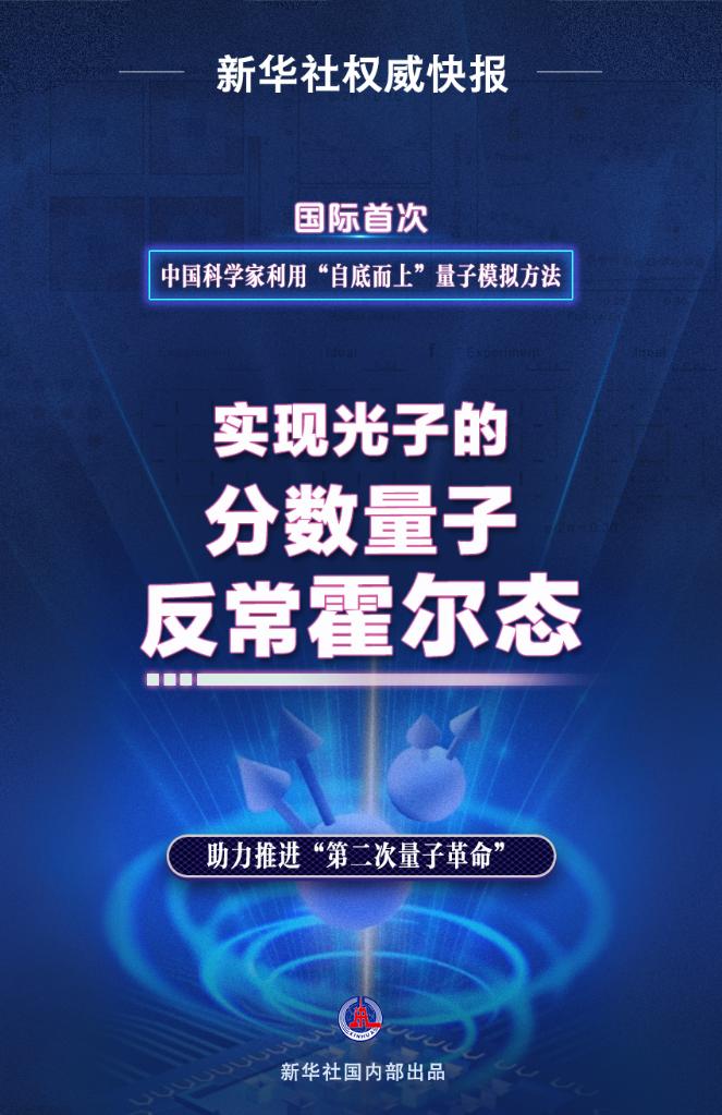 国际首次！中国科学家实现光子的分数量子反常霍尔态
