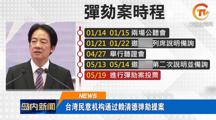 祸台实锤！2025赖清德当局“台独”祸行大盘点