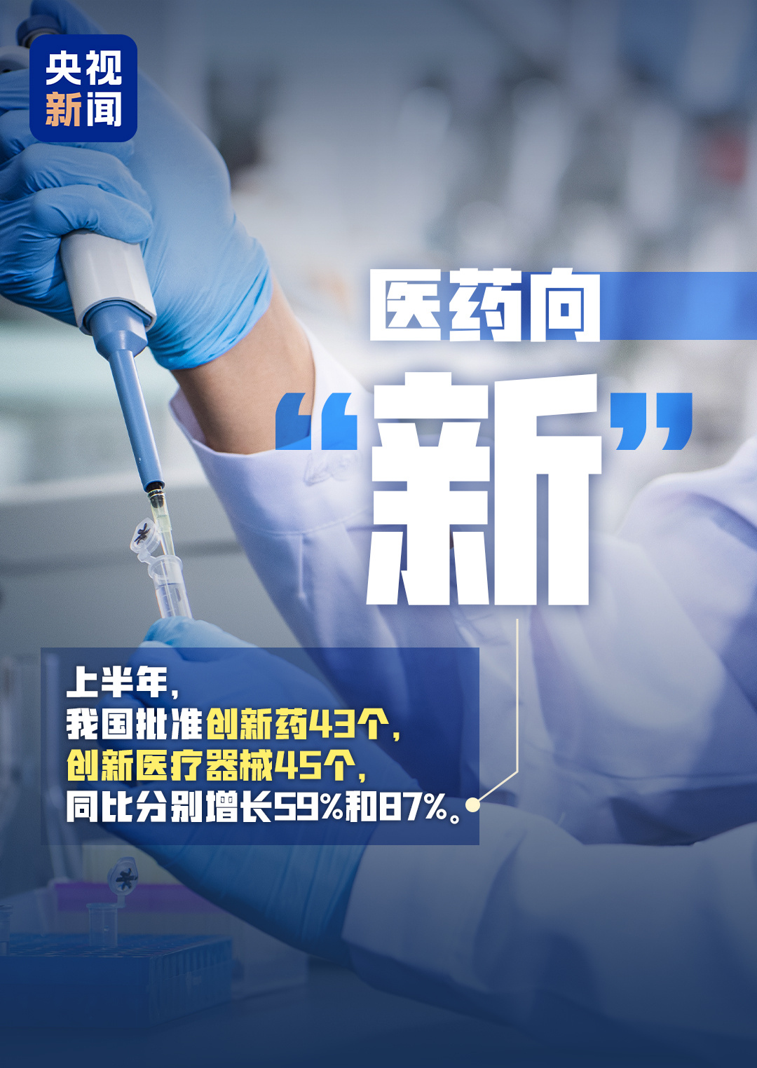 这组关键字中 藏着中国发展的“热力值”！