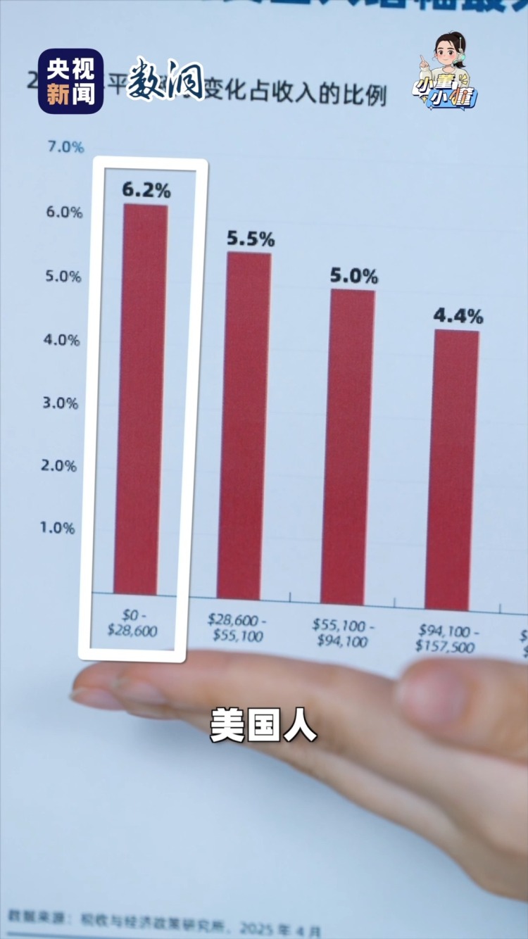 离开“中国制造” 美国人的衣柜先崩了
