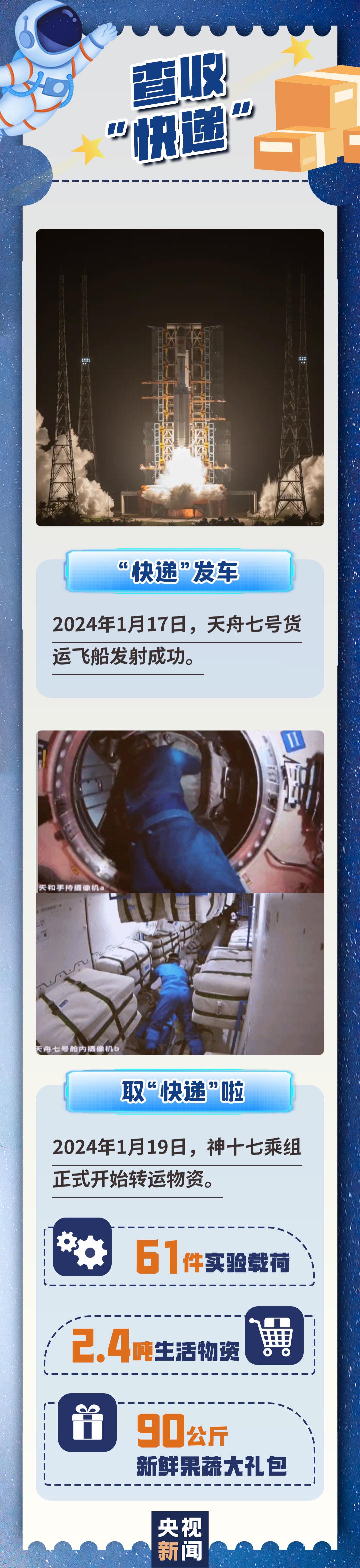 欢迎回家！盘点神十七乘组太空“出差”名场面