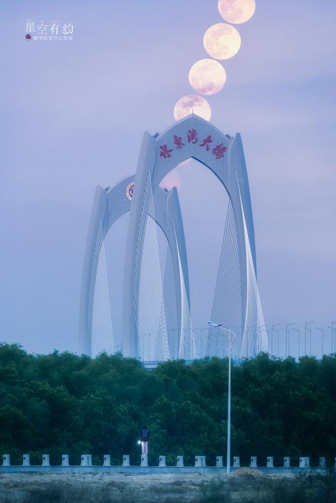 2024年第一轮满月即将上线