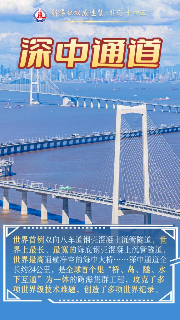 这些大国重器，彰显创新制高点