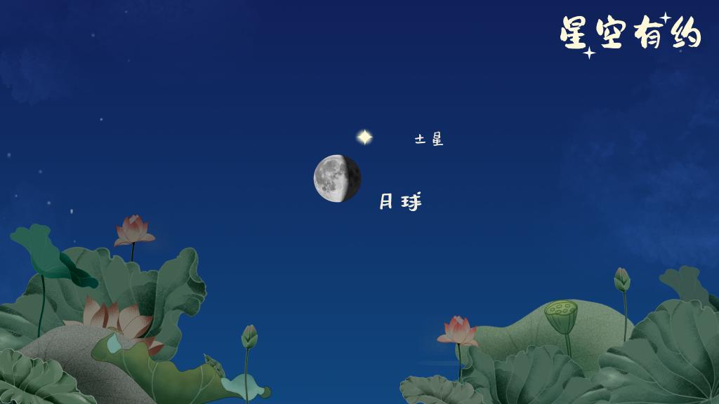 “星月对话”来啦！中国公众27日可赏土星伴月
