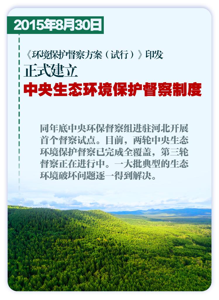 这些大事件，铭刻生态文明建设壮阔历程