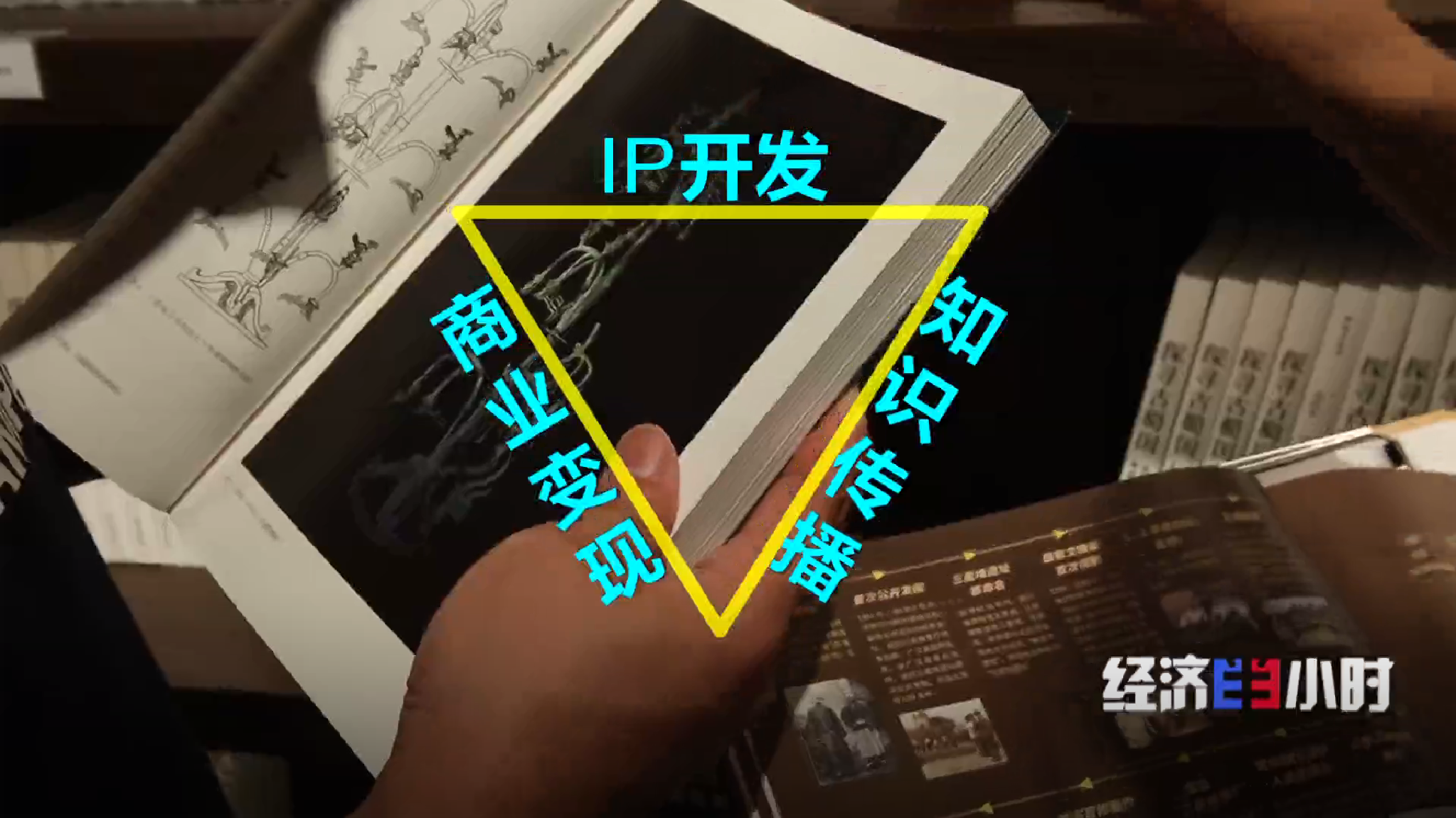 “圈粉”又“吸金” 博物馆创意文创产品交出亿元答卷