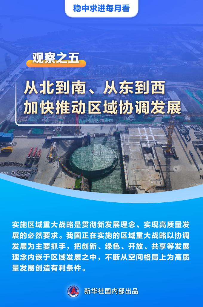 稳中求进每月看丨以高质量发展引领经济持续复苏——11月全国各地经济社会发展观察