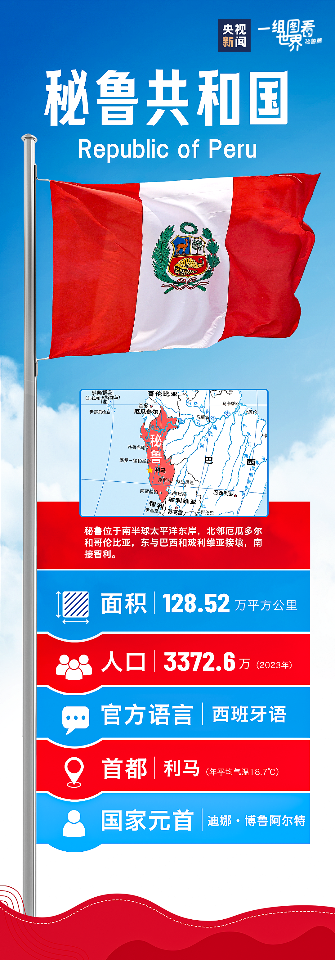 一组图看世界丨这里是秘鲁