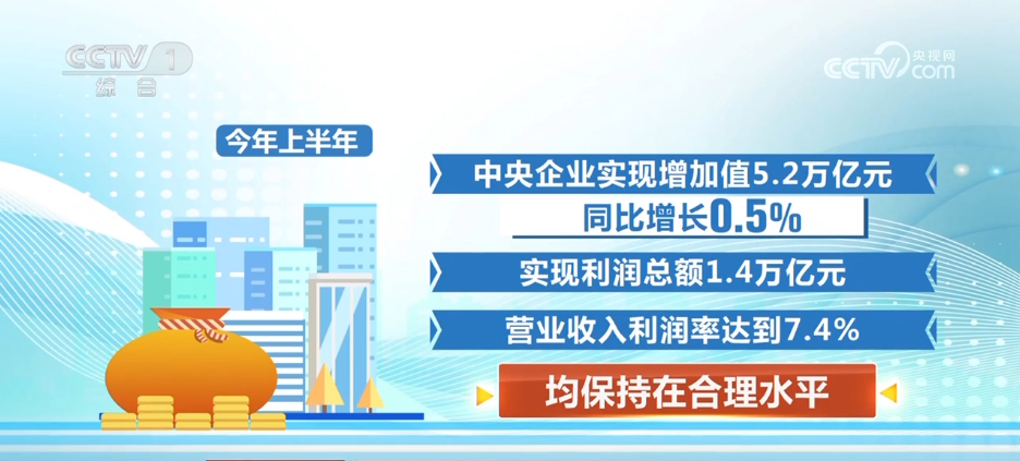 2994.8亿斤、5.2万亿元、22.4亿人次……看中国经济“答卷”中的“含金量”