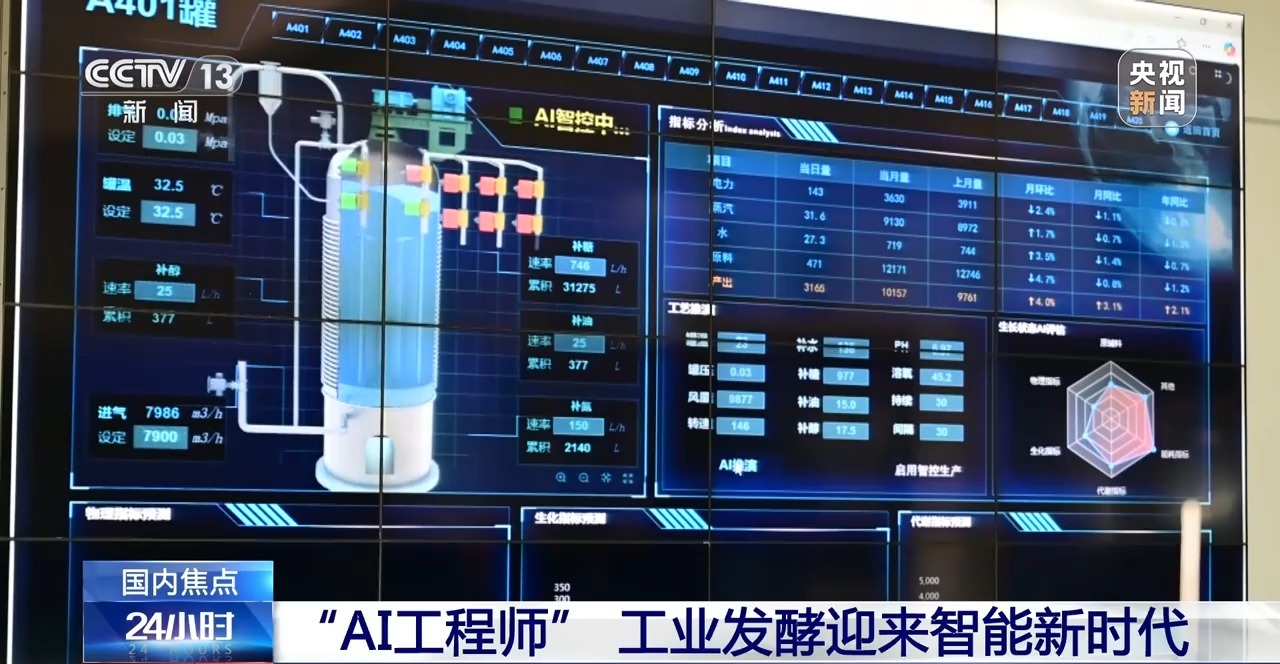 “AI工程师”入列 工业发酵行业有了“智能大脑”
