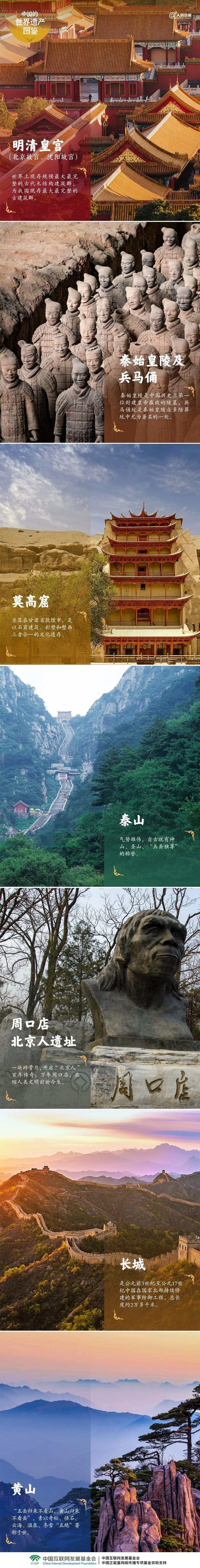 超全绝美！中国60项世界遗产，你去过几个？