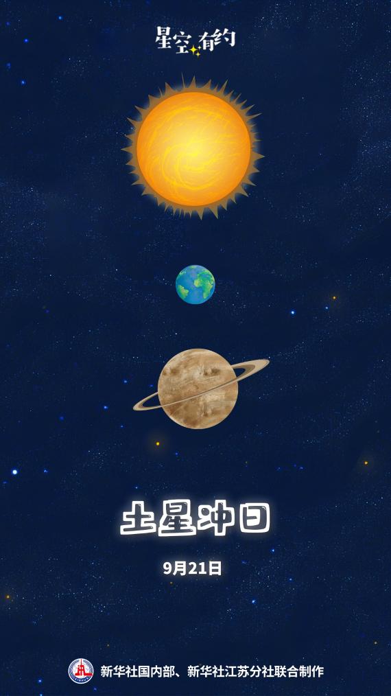 9月21日土星冲日 本次观测有“彩蛋”
