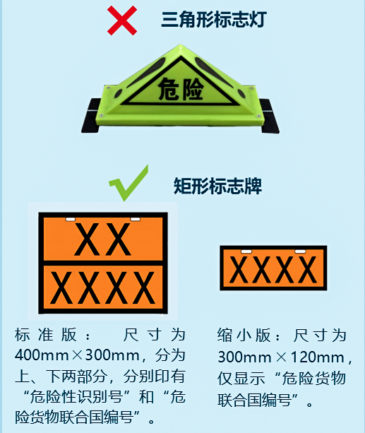 4月新规提前看 事关出行、隐私保护及交通安全