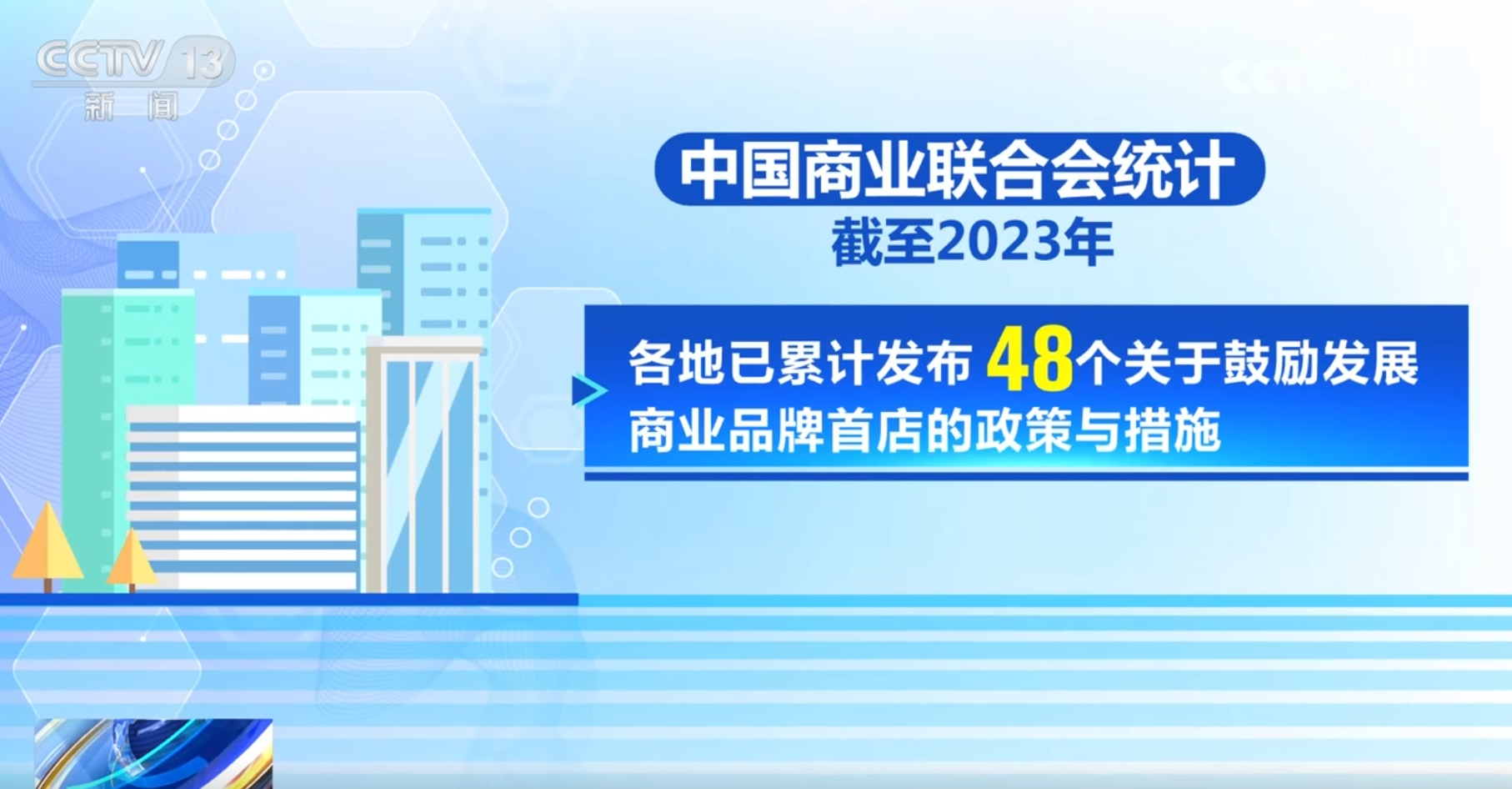 引燃消費熱力、激發(fā)企業(yè)活力 首發(fā)經(jīng)濟(jì)成為助力經(jīng)濟(jì)增長“新力量”