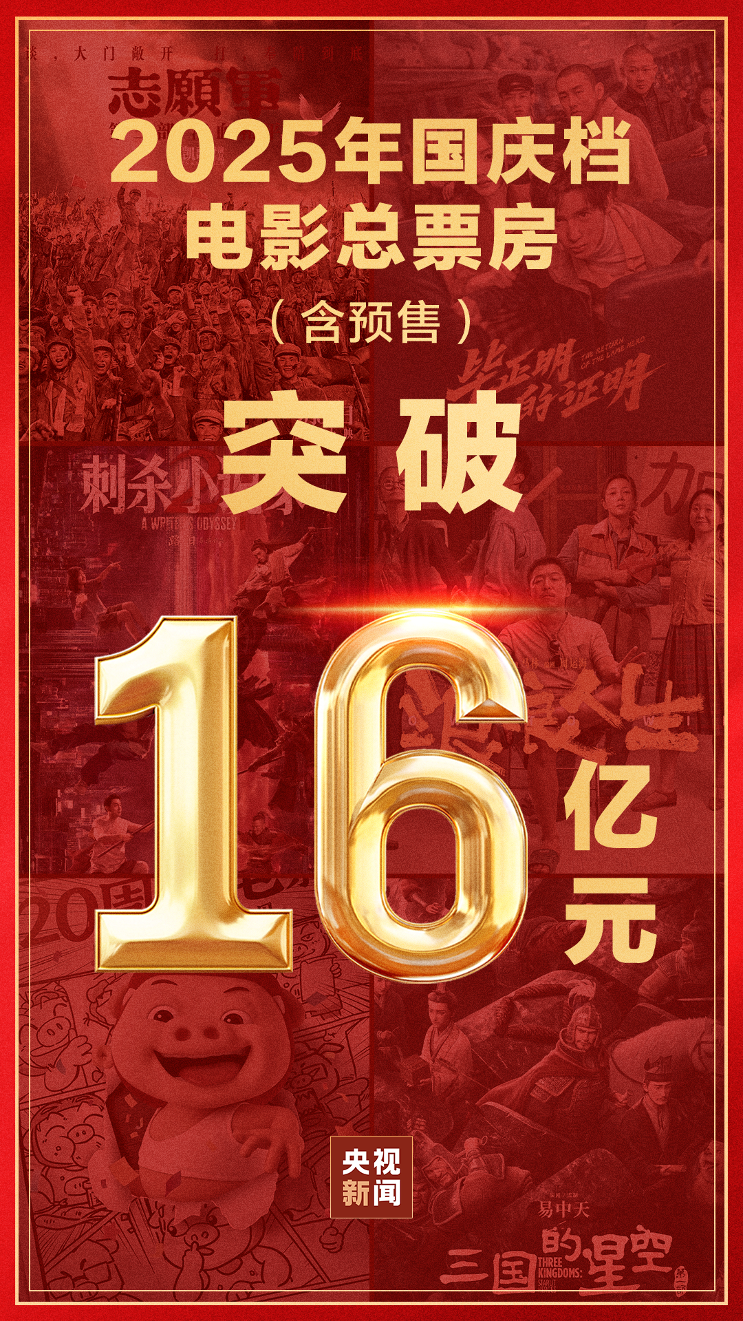 2025年国庆档电影总票房破16亿