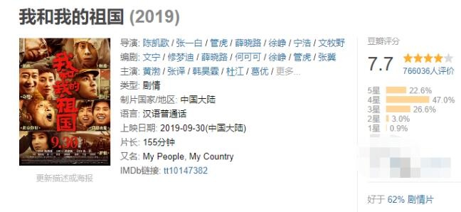 《金刚川》管虎郭帆路阳联手 这些大片太会玩！