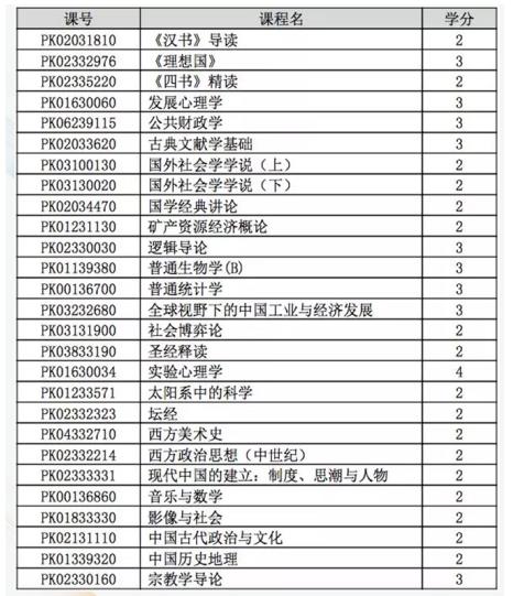 清华北大大动作上热搜了，怎么回事？
