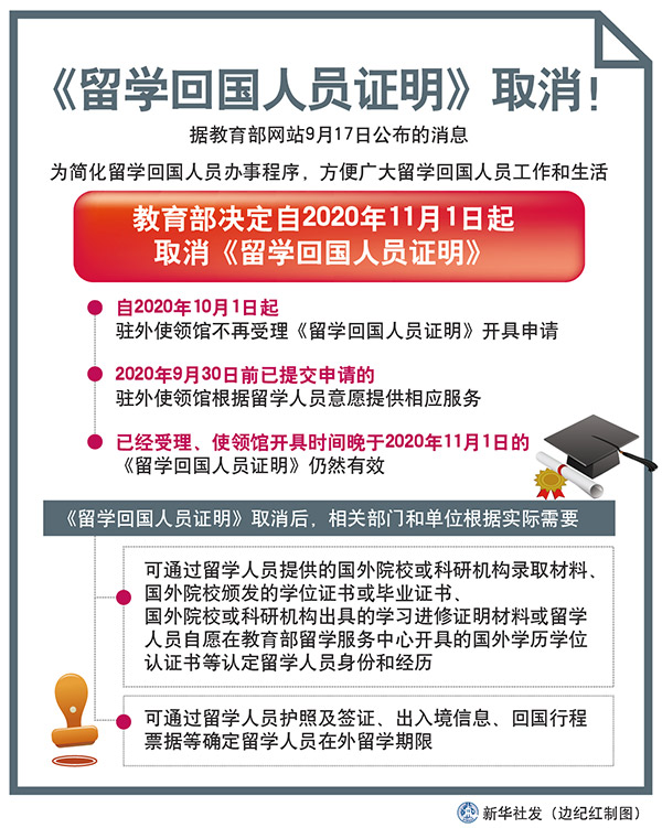 《留学回国人员证明》取消！