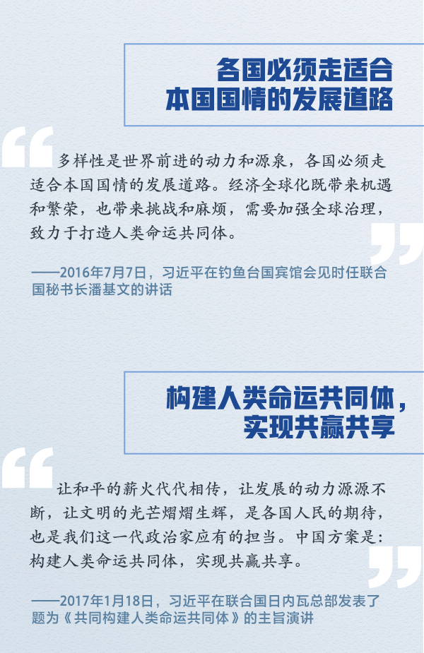 把脉世界大势 习近平与联合国的这五年