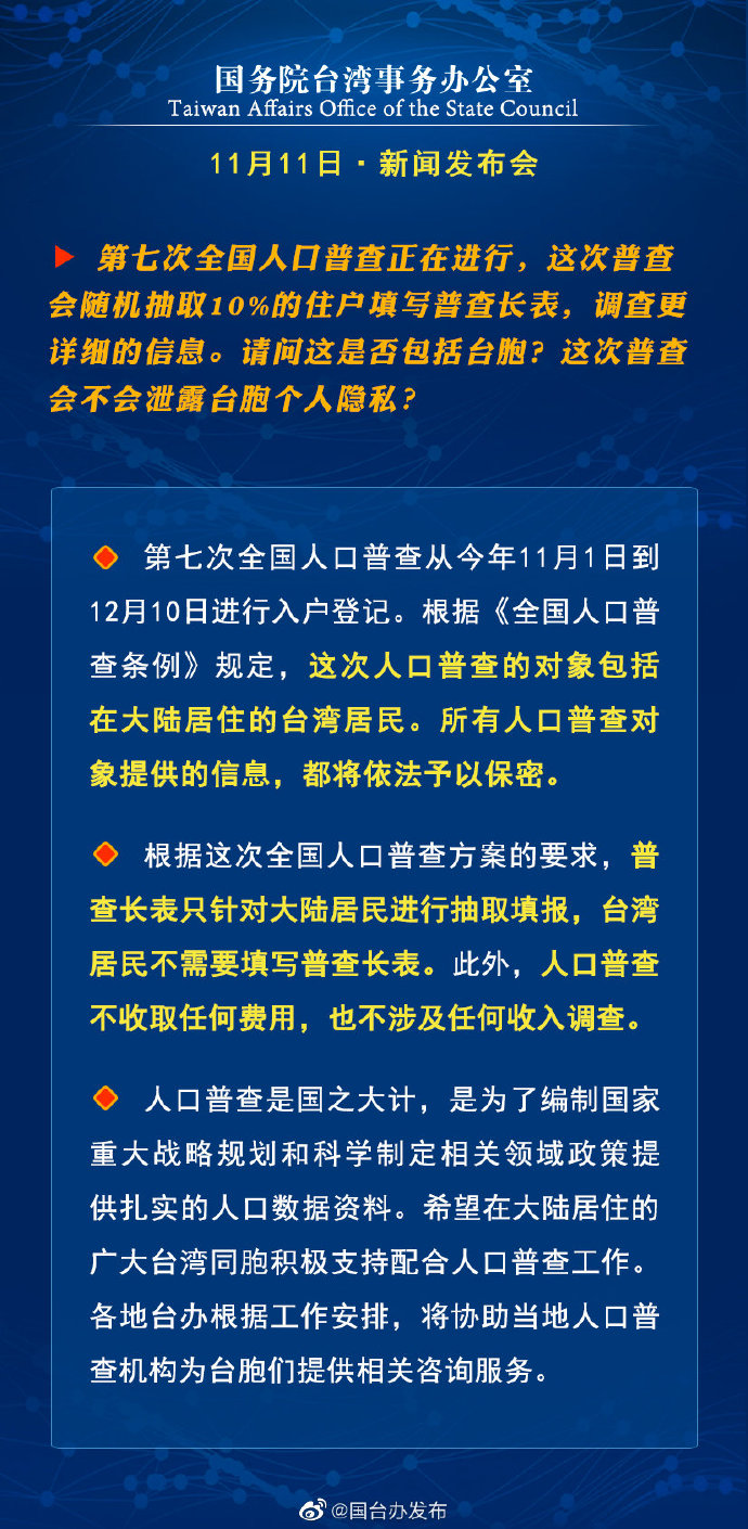国务院台湾事务办公室11月11日·新闻发布会