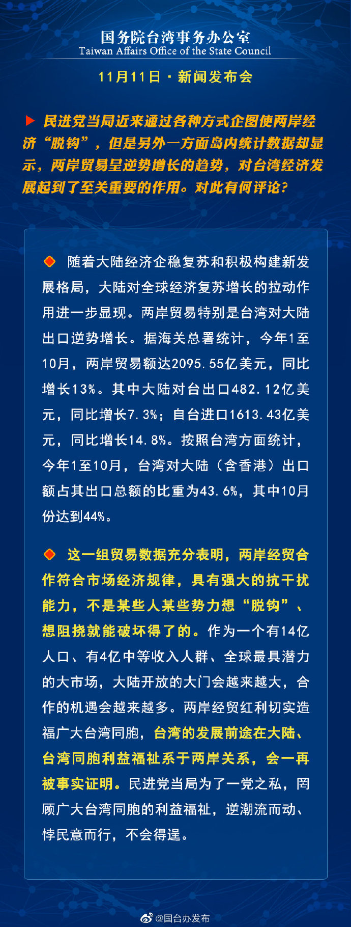国务院台湾事务办公室11月11日·新闻发布会