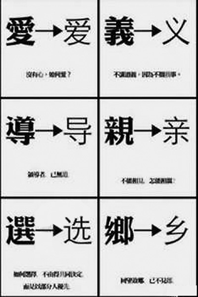 简体字书在台卖得很红火