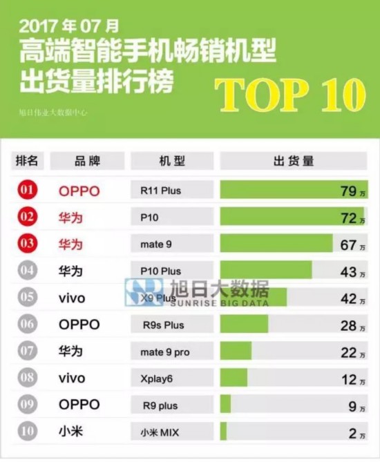 2017世界機(jī)器人大會(huì)提出10項(xiàng)技術(shù)展望