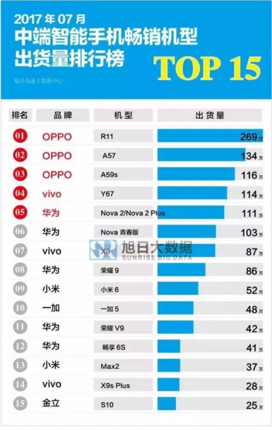 2017世界機(jī)器人大會(huì)提出10項(xiàng)技術(shù)展望