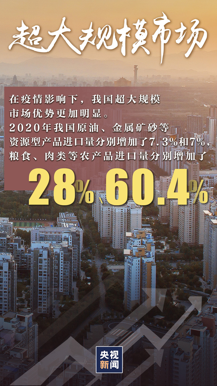这个“全球唯一”为什么在中国？一组数字道出关键