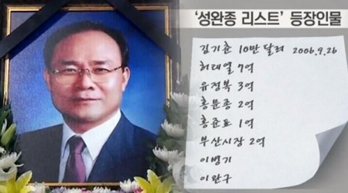 韩联社评选2015年度韩国十大新闻