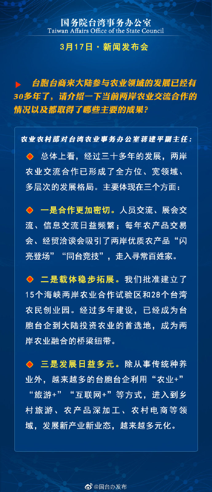 国务院台湾事务办公室3月17日·新闻发布会_fororder_a6
